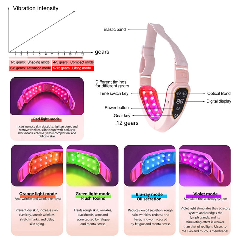 ChinGlow™ | V-Face LED-Gesichtsstraffung
