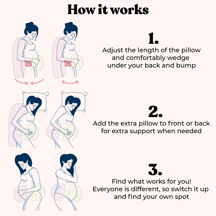 Bump Hug™ | Weicher Schwangerschaftskörper U-förmiges Kissen