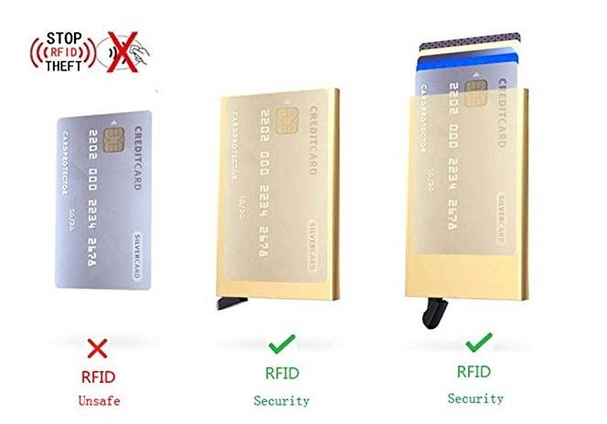 RFID-Kartenhalter Business-Geldbörse