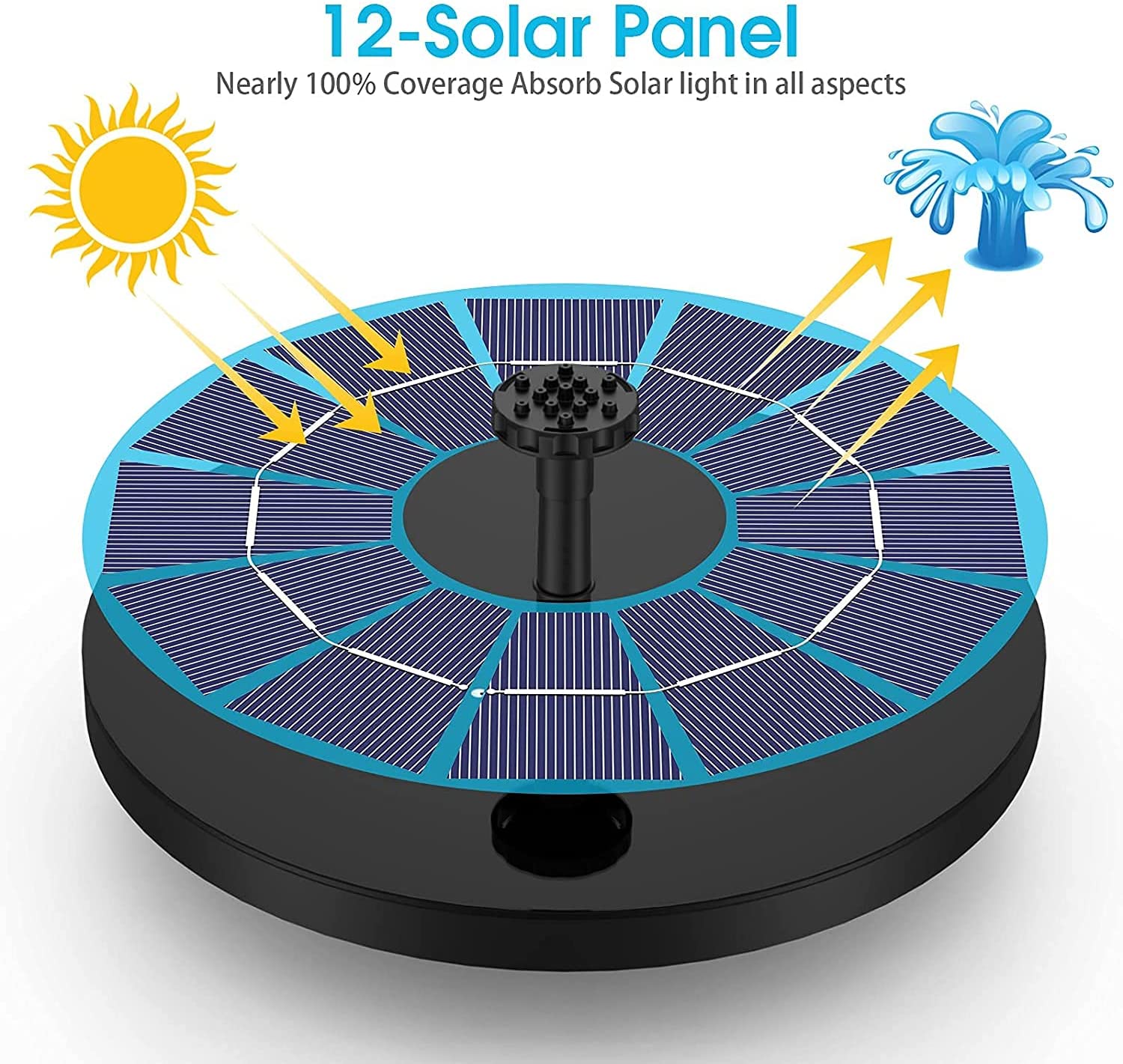 SolarRipple™ | Solar-Gartenbrunnen