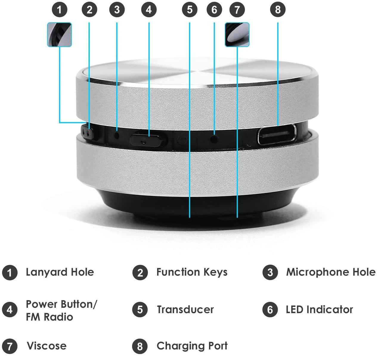 SoundCore™ | Tragbarer und drahtloser Bluetooth-Lautsprecher