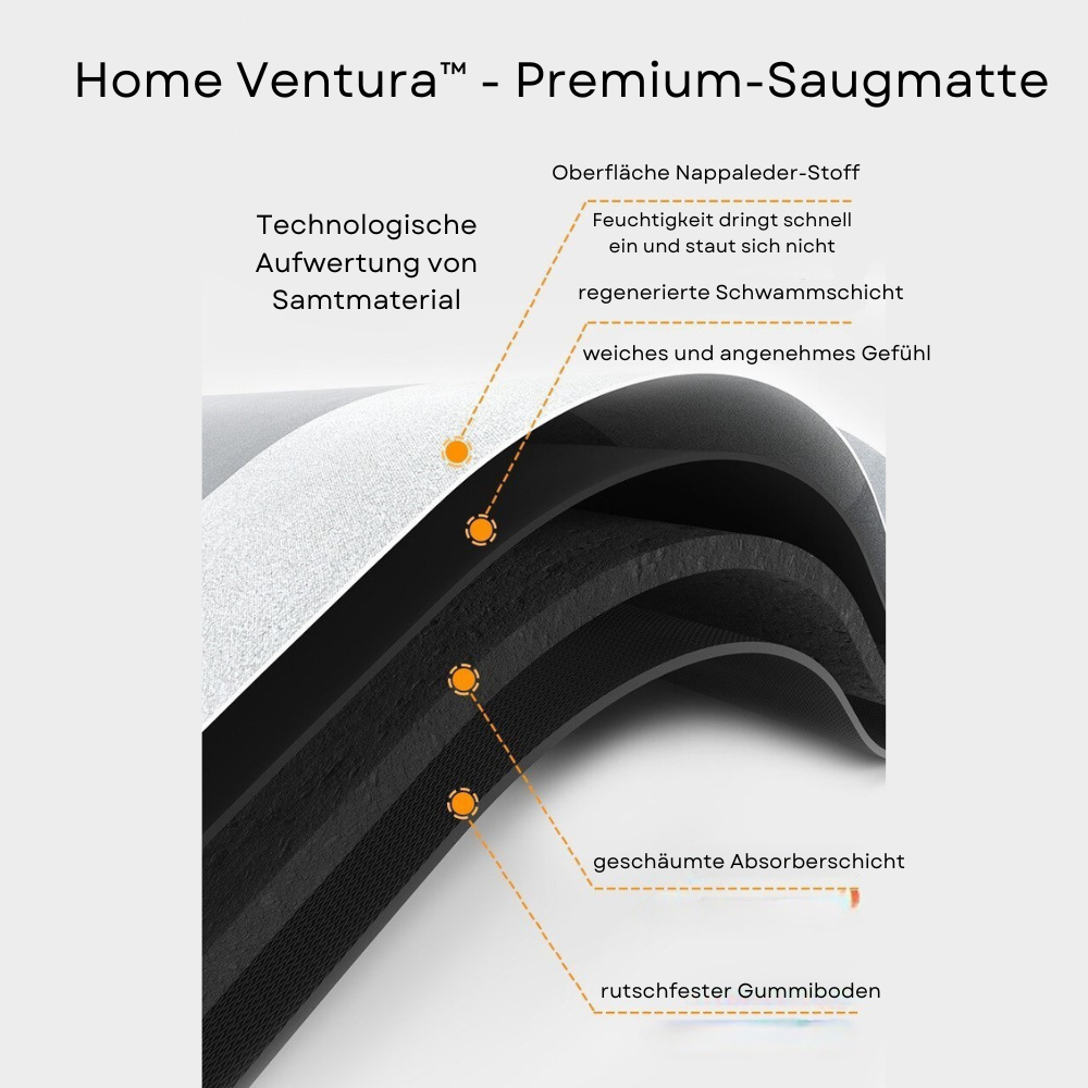 Home Ventura™ - Premium-Saugmatte
