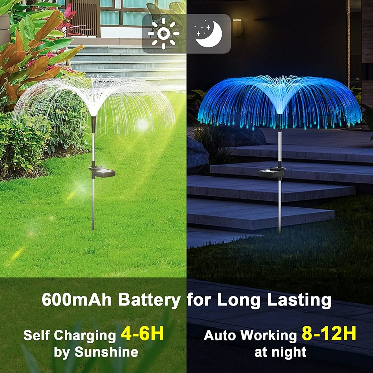 GlowGarden™ | Solar-Gartenleuchten - 1+1 GRATIS